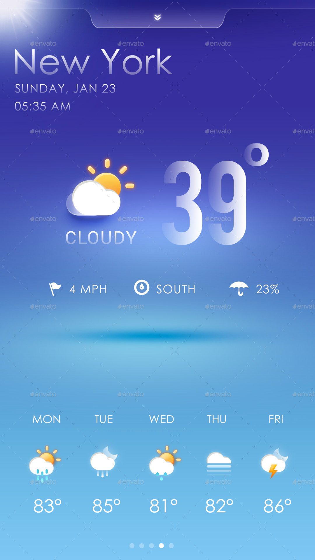 Weather Apps by REDFLOOD GraphicRiver